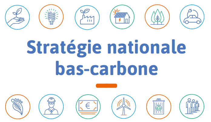 visuel de la Stratégie Nationale Bas Carbone